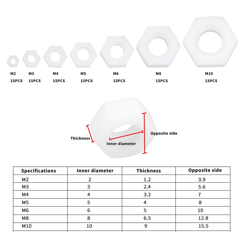 ECSiNG 105Pcs M2 M3 M4 M5 M6 M8 M10 Nylon