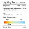 AMDTU 40W E12 Frosted Globe LED Bulbs, 2700K Warm White