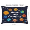 EKOBLA Throw Pillow Cover Never Stop Dreaming Awesome with Lovely