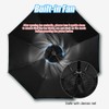 WOOLALA UV Sun & Rain Umbrella with Built-in Cooling Fan,