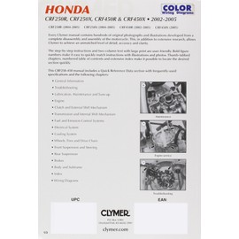 Clymer Honda CRF250R, CRF250X, CRF450R & CRF450X (2002-2005)