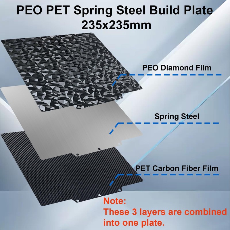 IdeaFormer-3D PEO PET Build Plate for Flashforge Adventurer 5M/5M Pro,Flexible