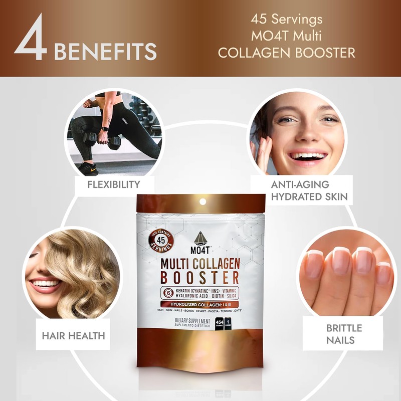 MOMOF4TRANSFORM Multi Collagen Booster Powder – Extra Strength Collagen Supplement