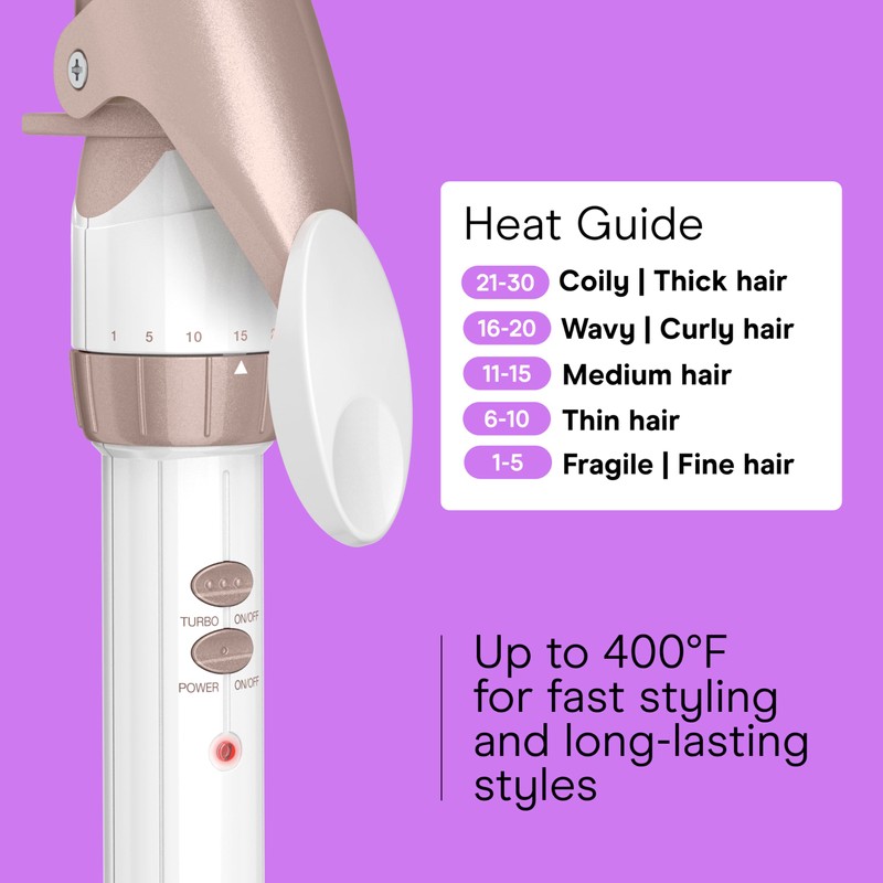 Conair Double Ceramic 1-1/4 Inch Curling Iron, 1.25-Inch Barrel Creates