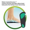 Scholl Orthotic Insole Arch Pain Relief