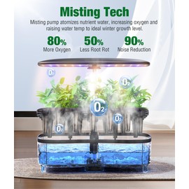 Misting 15 Pods Hydroponic Growing System Herb Garden Kit Indoor,2.5L Large Tank Plant Germination Kit with Adjustable Height Grow Light to “20", Quiet Pump, Auto Timer, Gardening Christmas Gifts