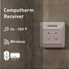 COMPUTHERM Q3RF Digital Wireless Thermostat with Receiver Box, Temperature Thermometer,