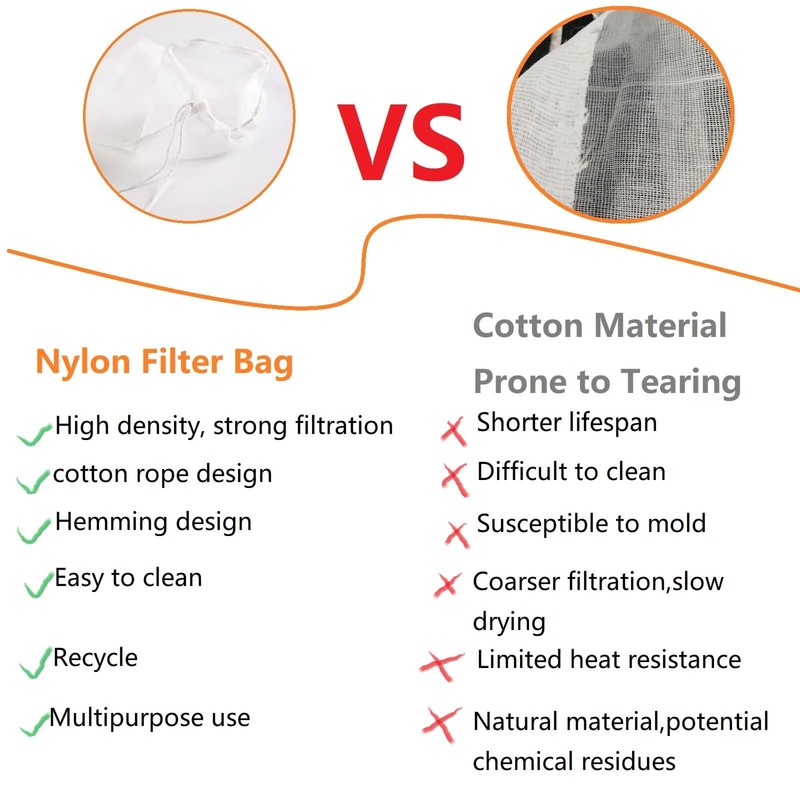 6Pcs Nut Milk Bag, Mesh Nylon Filter Strainer, Cold Brew