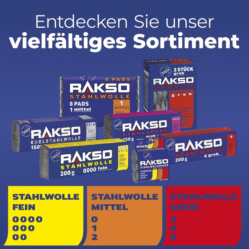 RAKSO Stainless Steel Wool Coarse - 150 g, 1 Banderole,