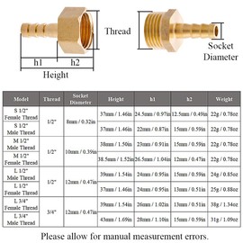 SEIWEI G 1/2" Female Thread x 12mm Barbed Hose Pipe Connector, Brass Barb Hose Tail Joint Coupler Adapter, Garden Hose Fitting Accessories (2 Pieces)