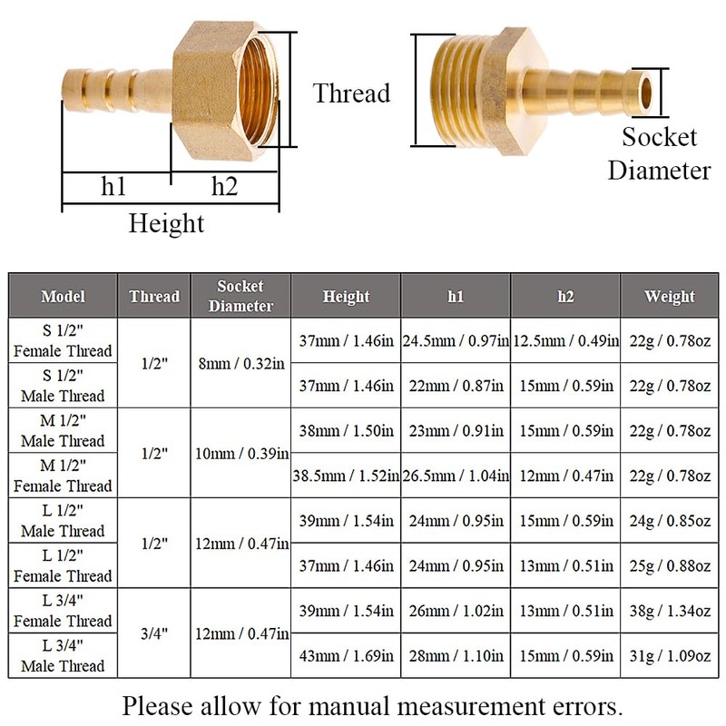 SEIWEI G 1/2" Female Thread x 12mm Barbed Hose Pipe
