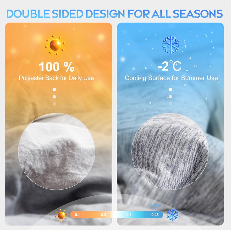 CHOSHOME Cooling Comforter Queen Size, Cooling Blanket with Q-Max 0.45