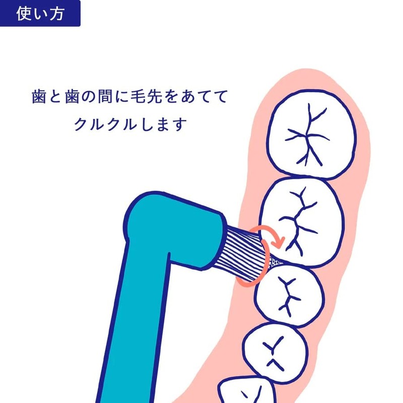 One Taft Brush for Dental Oral Care, Wear Ever, S