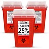 Oakridge Products Sharps Container for Home Use and Professional 1