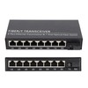Ethernet Media Converter Dual Interface RJ45 10 / 100 /