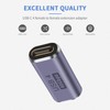 Duttek USB C Coupler 40Gbps,USB C female to female coupler