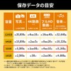 Buffalo SD Card 32GB 100MB/s UHS-1 Speed Class 1 Supports
