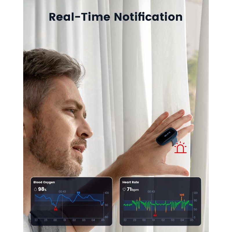 Vibeat Oxylink Wearable Pulse Oximeter - Bluetooth Oxygen Meter with