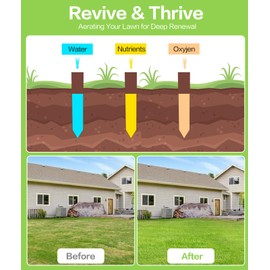 Lawn Aerator Tool - Heavy Duty Manual Spike Aerator for Soil, Pre-Assembled Steel Core with 5 Height Adjustments - Ergonomic T-Shaped Handle for Yard, Garden & Grass Aeration