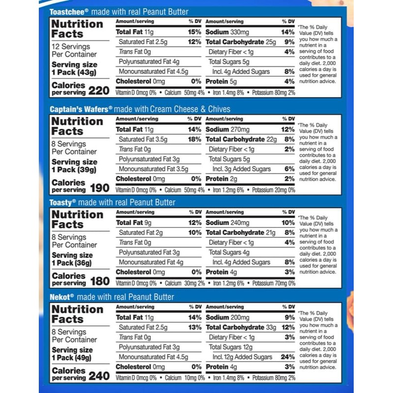 Lance Snack Kit – 36 Individual Packs of Crispy Filled