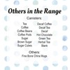 Purely Home Aqua Polka Dots Spots Decaf Tea Canister -