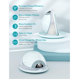 Paruu P20 Hands-Free Electirc Wearable Breast Pump, Strong Suction, Portable Breast Pump, Low Noise