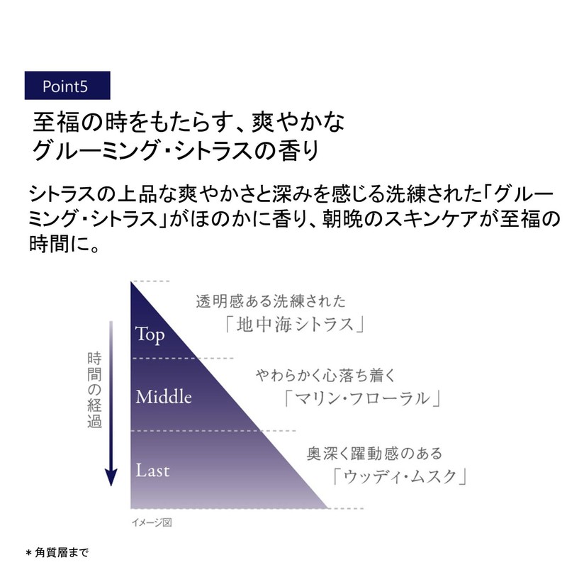 Proud Men All-in-One Gel, Grooming, Citrus Scent, 3.4 fl oz