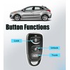 Remote2program 2PCS Simple Key Keyless Entry Remote Control Replacement for