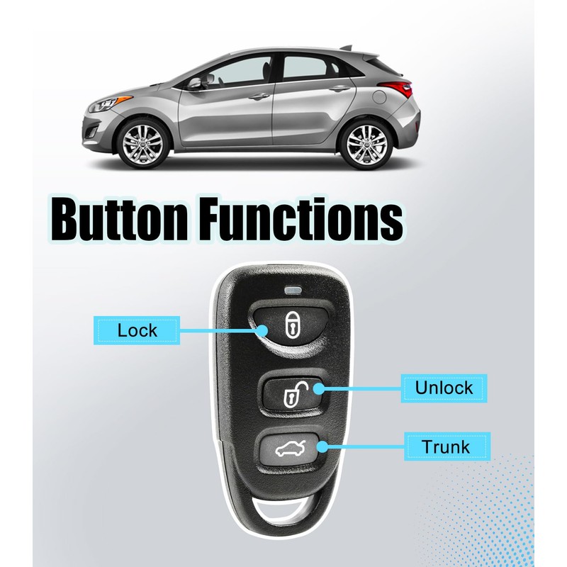 Remote2program 2PCS Simple Key Keyless Entry Remote Control Replacement for