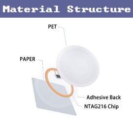 50PCS NFC Tags NTAG216 NFC Stickers Writer Blank NFC Tags Adhesive NFC 216 Programmable 888 Bytes of Memory