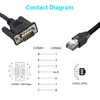LANMINGLEL RJ45 to DB9 Cable RJ45 Male to DB9 9-Pin
