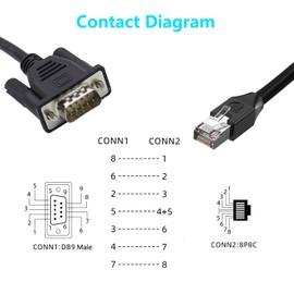 LANMINGLEL RJ45 to DB9 Cable RJ45 Male to DB9 9-Pin Male RS232 Serial Port Cat5 Ethernet LAN Console Cable RJ45 to RS232 Networking Devices Console Cable for Routers, Switches 0.5M (Male to Male)