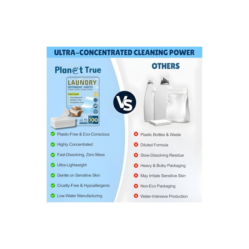 Eco-Friendly Laundry Detergent Sheets, 100 Loads (50 Sheets) Fresh Scent,