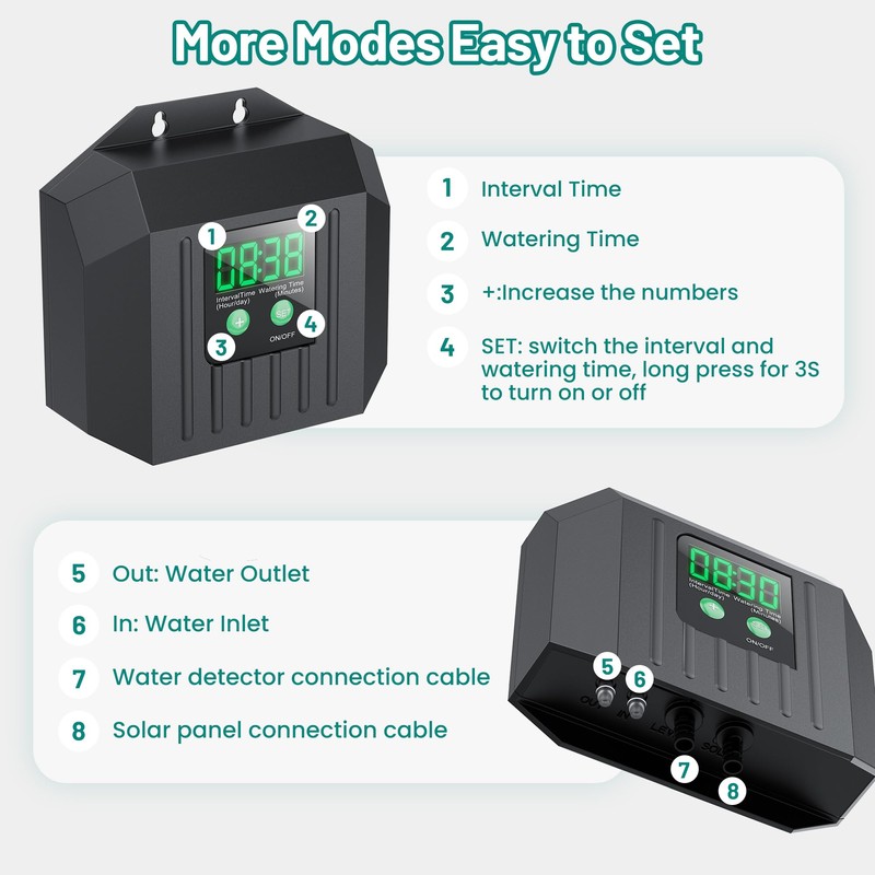 Biling 4W Solar Irrigation System for Garden, Digital Programmable Smart