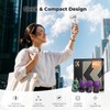 K&F CONCEPT CPL+ND16+ND64+ND256 Filter Compatible with Insta360 Luna Ultra