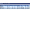 Blue Print ADG06726 VALVE COVER GASKET 1 PIECE
