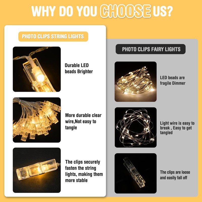 JMEXSUSS 40 LED Photo Clip String Lights with 40 Clips,