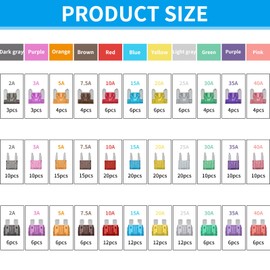 300pcs Car Fuses Kit, 160 Mini & 90 Standard & 50 Micro Blade Fuses Assorted Set, 2A-40A, Automotive Replacement Kit For Car Boat RV Truck Motorcycle with Puller Extraction Tool & Storage Case