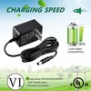 Aprelco AC Adapter Charger Compatible with Roland BOSS DB-90 Dr.
