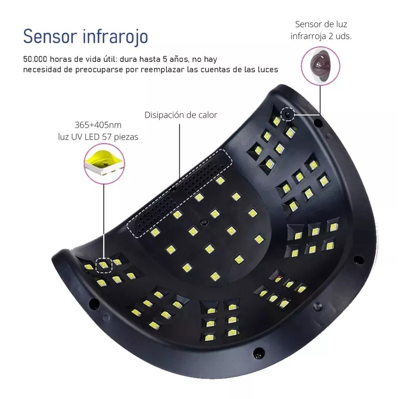 Obp Lampara Para Uñas Uvled 256w Sunc4 Plus Secado Rápido
