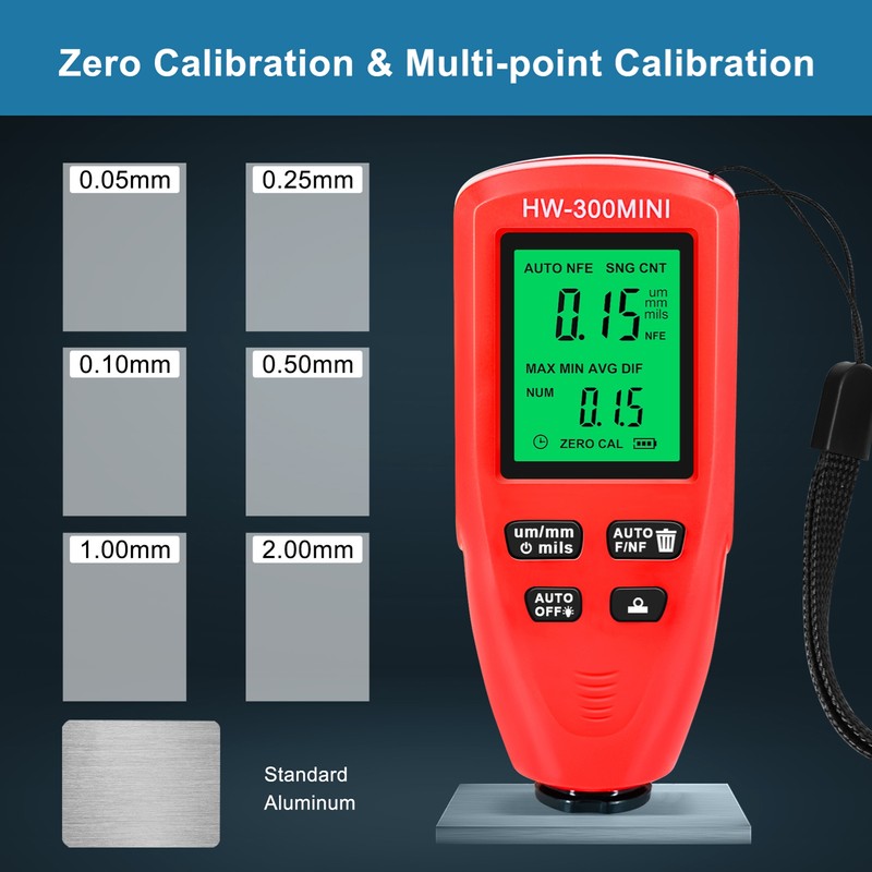Paint Thickness Gauge Car Coating Thickness Meter for Automobile Paint