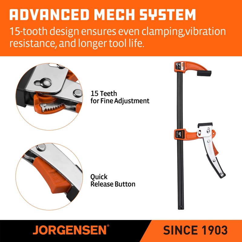Jorgensen 12-inch Bar Clamp Set, Ratcheting Bar Clamp for Woodworking,