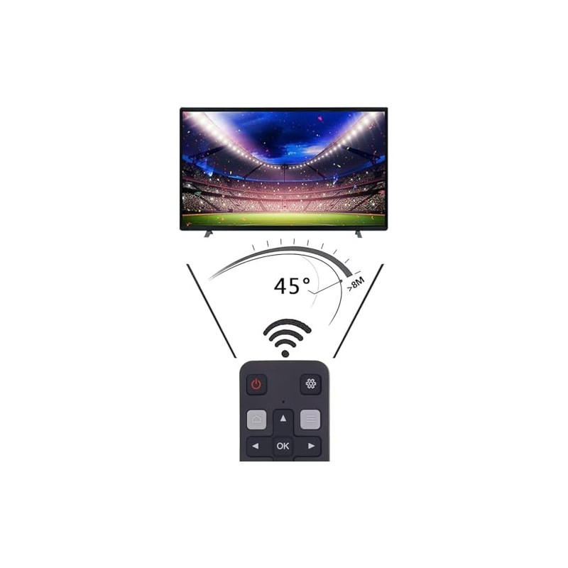 Universal Replacement Remote Control for TCL-Android-TV-Remote,New Upgraded RC802V for TCL