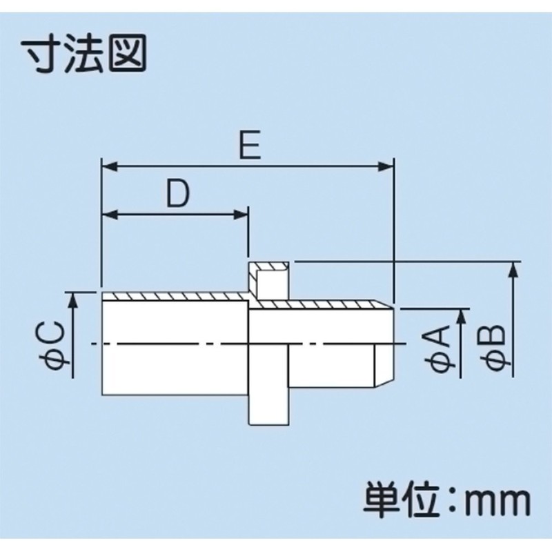 因幡電工 本体カフス 本体カフス DSH-25NC
