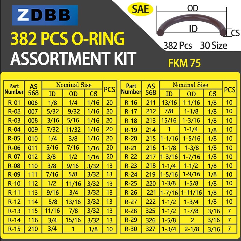 ZDBB 382 Pieces 30 Sizes SAE Viton O Ring Assortment