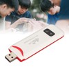4G LTE USB Modem, Portable 4G Router with SIM Card