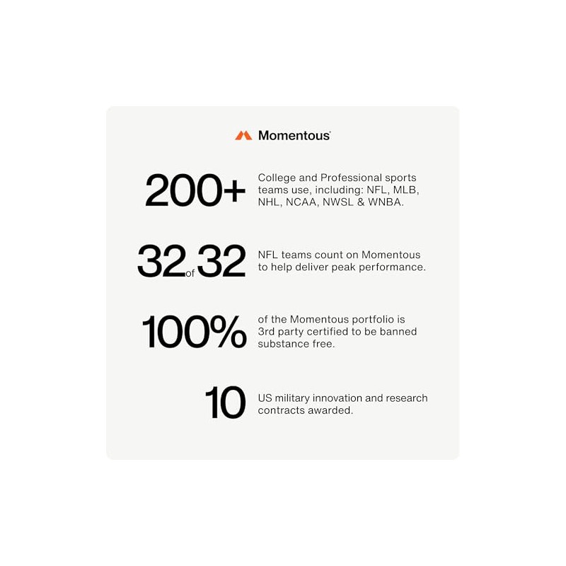Momentous Cúrcuma Ultra