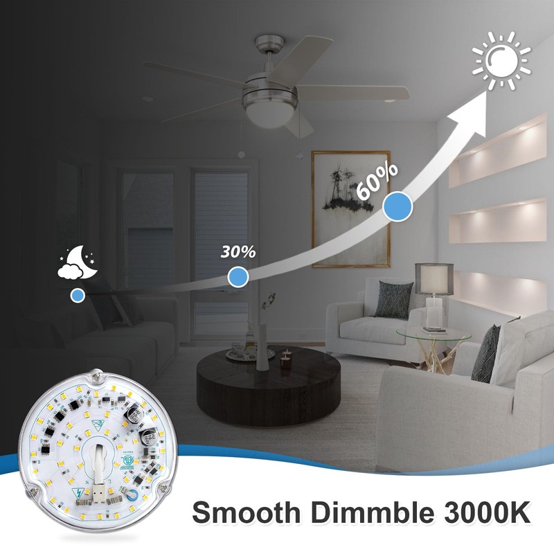 4 Inch Ceiling Fan LED Light Replacement, 18W 3000K 2100LM