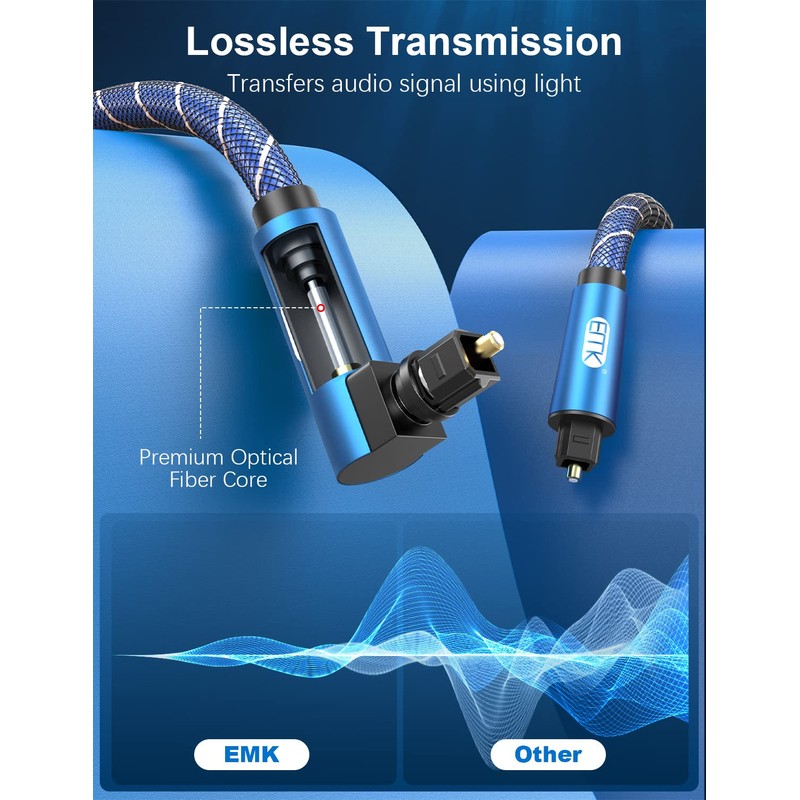 EMK Optical Cable Right Angle Optic Audio Cable S/PDIF 90