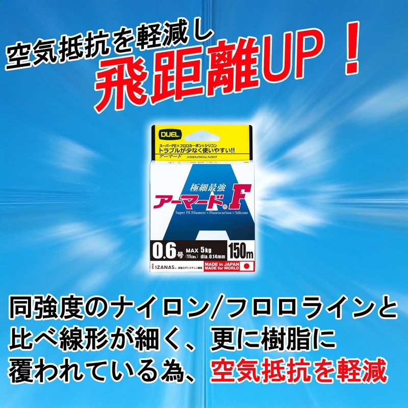 DUEL PE Line No. 1 Armored F 150M No. 1